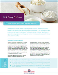 Dairy proteins